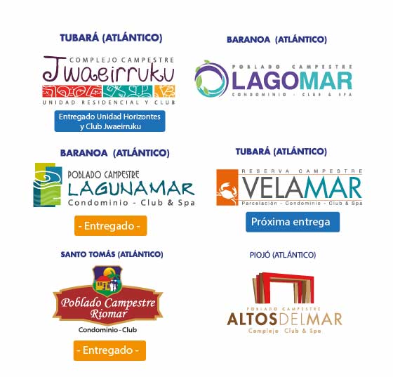 El Poblado - Venta de lotes en Colombia