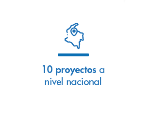 El Poblado - Constructora Casas Campestres - Santa verónica